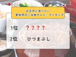 お正月に食べたい「愛知県のご当地グルメ」ランキング！ 2位「ひつまぶし」を抑えた1位は？【2025年調査】