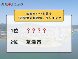 治安がいいと思う「滋賀県の自治体」ランキング！ 2位「草津市」を抑えた1位は？【2025年調査】