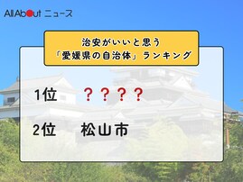 治安がいいと思う「愛媛県の自治体」ランキング！ 2位「松山市」を抑えた1位は？【2025年調査】