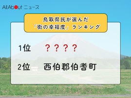 鳥取県民が選んだ「街の幸福度（自治体）」ランキング！ 2位「西伯郡伯耆町」、1位は？