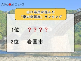 山口県民が選んだ「街の幸福度（自治体）」ランキング！ 2位「岩国市」、1位は？