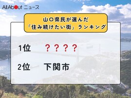 山口県民が選んだ「住み続けたい街（自治体）」ランキング！ 2位「下関市」、1位は？