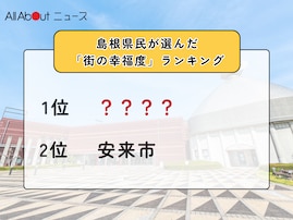 島根県民が選んだ「街の幸福度（自治体）」ランキング！ 2位「安来市」、1位は？
