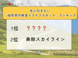 冬に行きたい「岐阜県の絶景ドライブスポット」ランキング！ 2位「乗鞍スカイライン」、1位は？【2026年調査】