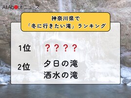 神奈川県で「冬に行きたい滝」ランキング！ 2位「夕日の滝」「洒水の滝」、1位は？ 【2026年調査】