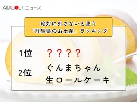 絶対に外さないと思う「群馬県のお土産」ランキング！ 2位「ぐんまちゃん生ロールケーキ」を抑えた1位は？【2026年調査】