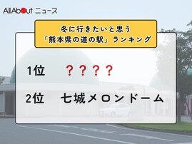 冬に行きたいと思う「熊本県の道の駅」ランキング！ 2位「七城メロンドーム」を抑えた1位は？【2026年調査】