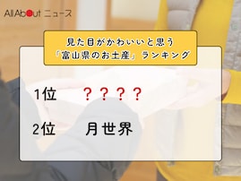 見た目がかわいいと思う「富山県のお土産」ランキング！ 2位「月世界」を抑えた1位は？【2026年調査】