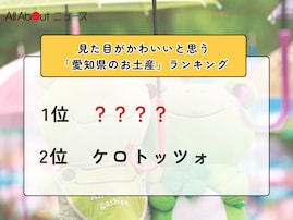 見た目がかわいいと思う「愛知県のお土産」ランキング！ 2位「ケロトッツォ」を抑えた1位は？【2026年調査】