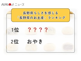 長野県らしさを感じる「長野県のお土産」ランキング！ 2位「おやき」を抑えた1位は？【2026年調査】
