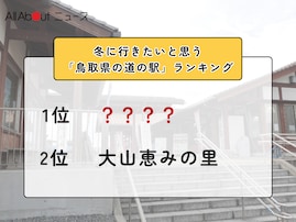 冬に行きたいと思う「鳥取県の道の駅」ランキング！ 2位「大山恵みの里」を抑えた1位は？【2026年調査】