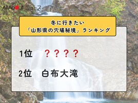 冬に行きたい「山形県の穴場秘境」ランキング！ 2位「白布大滝」を抑えた1位は？【2026年調査】