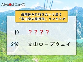 長期休みに行きたいと思う「富山県の旅行先」ランキング！ 2位「立山ロープウェイ」を抑えた1位は？【2026年調査】