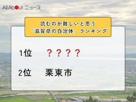 読むのが難しいと思う「滋賀県の自治体」ランキング！ 2位「栗東市」を抑えた1位は？【2026年調査】