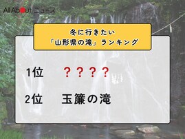 冬に行きたい「山形県の滝」ランキング！ 2位「玉簾の滝」を抑えた1位は？【2026年調査】