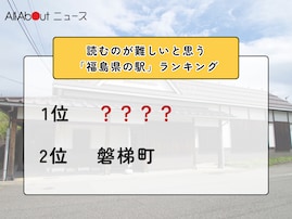 読むのが難しいと思う「福島県の駅」ランキング！ 2位「磐梯町」を抑えた1位は？【2026年調査】