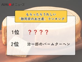 もらったらうれしい「静岡県のお土産」ランキング！ 2位「治一郎のバームクーヘン」を抑えた1位は？【2026年調査】
