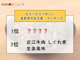 もらったらうれしい「滋賀県のお土産」ランキング！ 2位「近江牛肉 しぐれ煮 生姜風味」を抑えた1位は？【2026年調査】