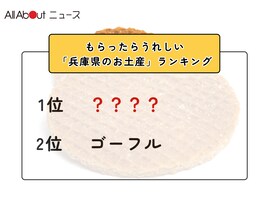 もらったらうれしい「兵庫県のお土産」ランキング！ 2位「ゴーフル」を抑えた1位は？【2026年調査】