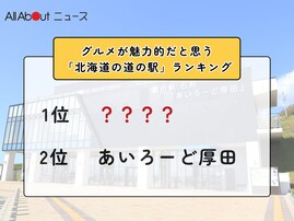 グルメが魅力的だと思う「北海道の道の駅」ランキング！ 2位「あいろーど厚田」を抑えた1位は？【2026年調査】