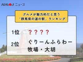 グルメが魅力的だと思う「群馬県の道の駅」ランキング！ 2位「ぐりーんふらわー牧場・大胡」を抑えた1位は？【2026年調査】
