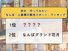 好き・行ってみたい「なんば・心斎橋の観光スポット」ランキング！ 2位「なんばグランド花月」を抑えた1位は？【2026年調査】