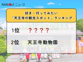 好き・行ってみたい「天王寺の観光スポット」ランキング！ 2位「天王寺動物園」を抑えた1位は？【2026年調査】