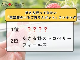 好き＆行ってみたい「東京都のいちご狩りスポット」ランキング！ 2位「あきる野ストロベリーフィールズ」、1位は？