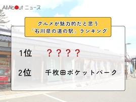 グルメが魅力的だと思う「石川県の道の駅」ランキング！ 2位「千枚田ポケットパーク」、1位は？【2026年調査】
