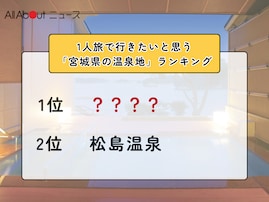 1人旅で行きたいと思う「宮城県の温泉地」ランキング！ 3位「松島温泉」を抑えた2・1位は？【2026年調査】