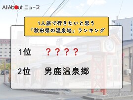 1人旅で行きたいと思う「秋田県の温泉地」ランキング！ 2位「男鹿温泉郷」を抑えた1位は？【2026年調査】