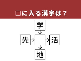 【漢字クロスワードパズル】語彙力が試される！ □に入る漢字は？ 毎日の営みがヒント
