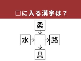 【漢字クロスワードパズル】ひらめき力が試される！ □に入る漢字は？ 「生活インフラ」がヒント