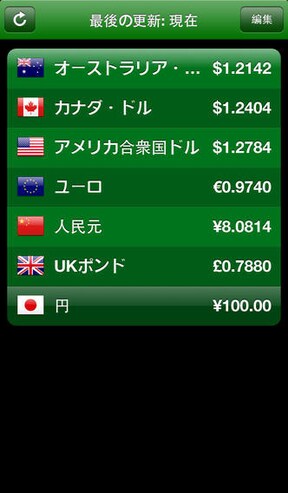Currency【iPhone・Android】