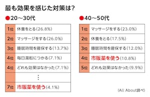 paragraph_5_img_1