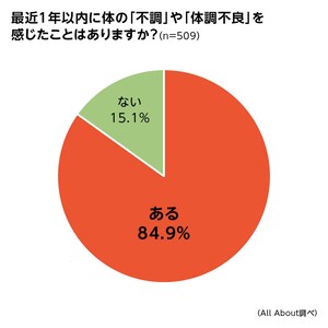paragraph_1_img_0