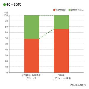 paragraph_9_img_1