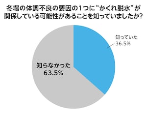 paragraph_3_img_1