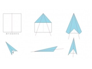 飛びすぎる紙飛行機の作り方 いつもの飛行機に一工夫 工作 自由研究 All About