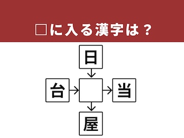 【漢字クロスワードパズル】解けるとすっきり！ □に入る漢字は？ なじみ深い存在がヒント