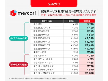 5000VT 【24時間以内発送】【メルカリ便】 メルカリの「送料」で損をしないために！ 覚えておきたい5つのポイント