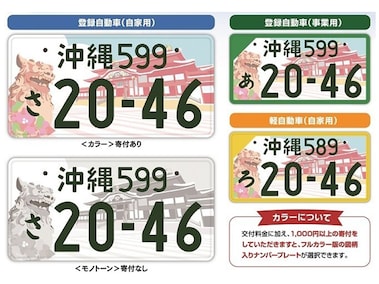 かわいいと思う「四国地方の図柄入りナンバープレート」ランキング