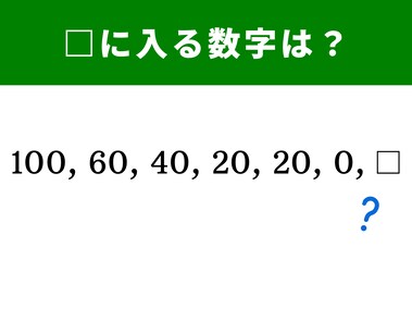 算数クイズ】1、2、2、4、8、32に続く数字は？ 掛け算に注目しよう(2/2
