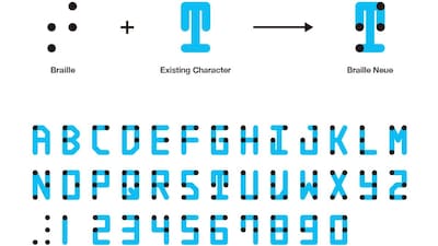 An Innovative 'Nueu' Braille Typeface