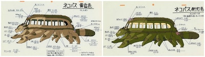 Ghibli Museum Exhibit Shows the Color of Time