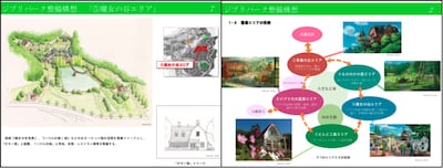 Studio Ghibli Theme Park Design Unveiled!