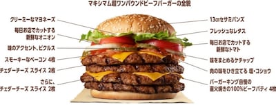 Ready for Burger King's Maximum Challenge?