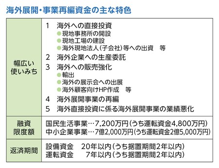 paragraph_3_img_0