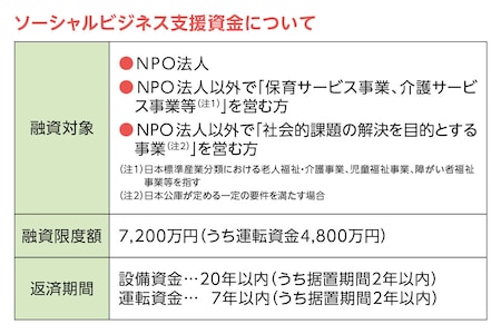 paragraph_4_img_0