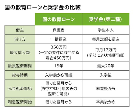 オールアバウト